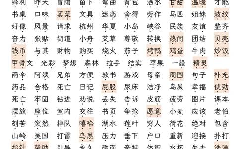 2071二下丨语文全册高频考点汇总27页_二年级上下册资料_二年级下册小红书同款资料_二下语文_二下语文