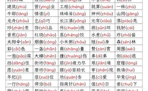 2071二下丨语文全册高频考点汇总27页_二年级上下册资料_二年级下册小红书同款资料_二下语文_二下语文