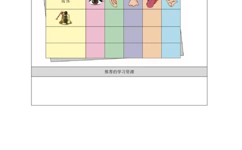 22我的感官_国家课_任务单_2_一年级上下册资料_小学一年级学习资料-25年更新版_1-09、小学一年级科学上册_冀人版