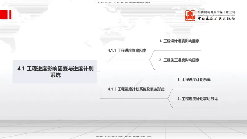A10节：3.3风险管理及担保保险（2）-4.1工程进度影响因素与进度计划系统（12.11）_2026年一级建造师_2026年一建管理_2025年一建管理SVIP_02-基础精讲✿高端面授✿深度强化_讲义