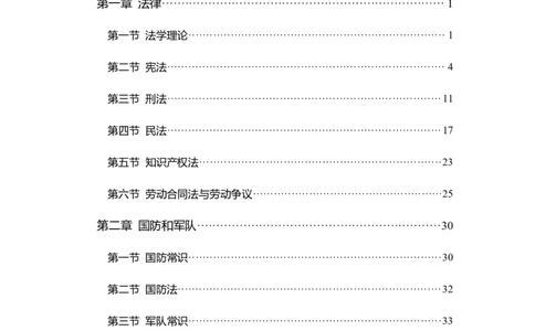 公共科目法律、国防和军队_军队文职(1)_04.军队文职思维导图（公共+专业）