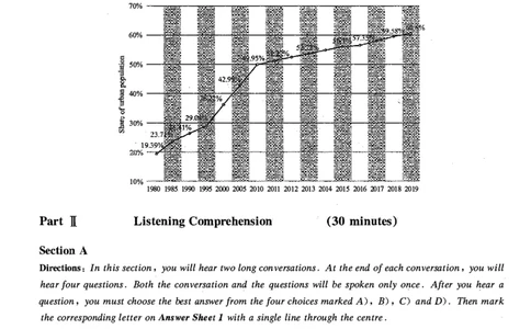 2021.06六级真题第1套_大学英语四级+六级_六级真题_六级真题_2021年06月CET6题+解+音频_01、真题PDF版（推荐打印）❤