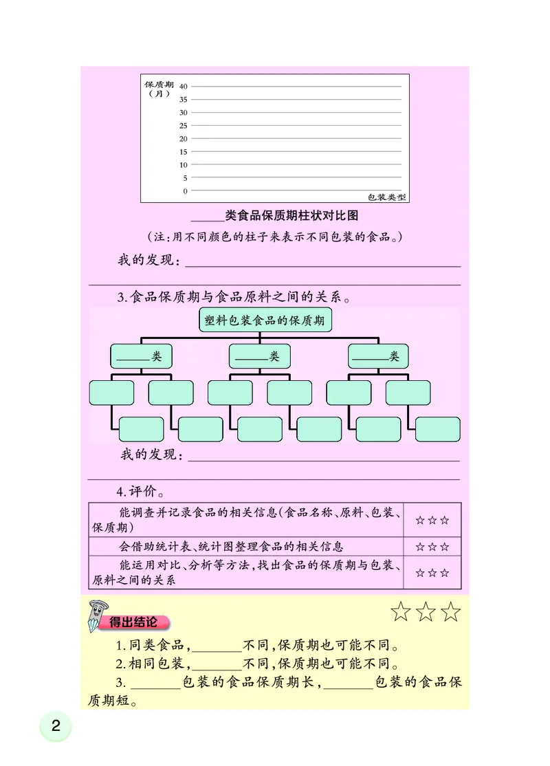 大象版4年级科学上册活动手册_全部版本&bull;小学科学电子课本_大象版小学科学电子课本