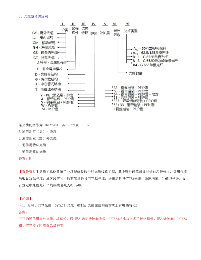 16.16-第一章-1.6-通信光(电)缆特点及应用（二）_2026年一级建造师_2026年一建通信_2025年一建通信SVIP_02-基础精讲✿高端面授✿深度强化_16-通信《天一精讲班》邵春宝KL_01.第一章