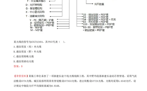 16.16-第一章-1.6-通信光(电)缆特点及应用（二）_2026年一级建造师_2026年一建通信_2025年一建通信SVIP_02-基础精讲✿高端面授✿深度强化_16-通信《天一精讲班》邵春宝KL_01.第一章
