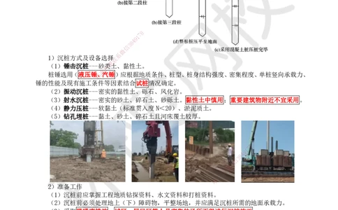 18.第18讲-22沉入桩基础施工技术_2026年一级建造师_2026年一建市政_2025年一建市政SVIP_02-基础精讲✿高端面授✿深度强化_24-市政《考点精讲班》董雨佳、李莹、裴彪HQ推荐