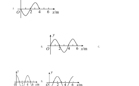 2021年高考物理试卷（天津）（解析卷）_物理历年高考真题_新&middot;Word版2008-2025&middot;高考物理真题_物理（按年份分类）2008-2025_2021&middot;高考物理真题