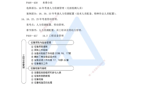 58.2025朱培浩-名师精讲通关-（58）第14章机电工程项目资源与协调管理1_2026年一级建造师_2026年一建机电_2025年一建机电SVIP_02-基础精讲✿高端面授✿深度强化_讲义