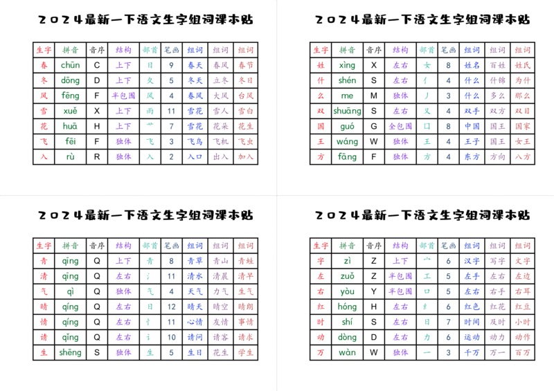 2024最新一下生字贴_一年级上下册资料_小学一年级学习资料-25年更新版_1-02、小学一年级语文下册_3-6-2-1、复习、知识点、归纳汇总_部编（人教）版_精品总结类资料（背读类）