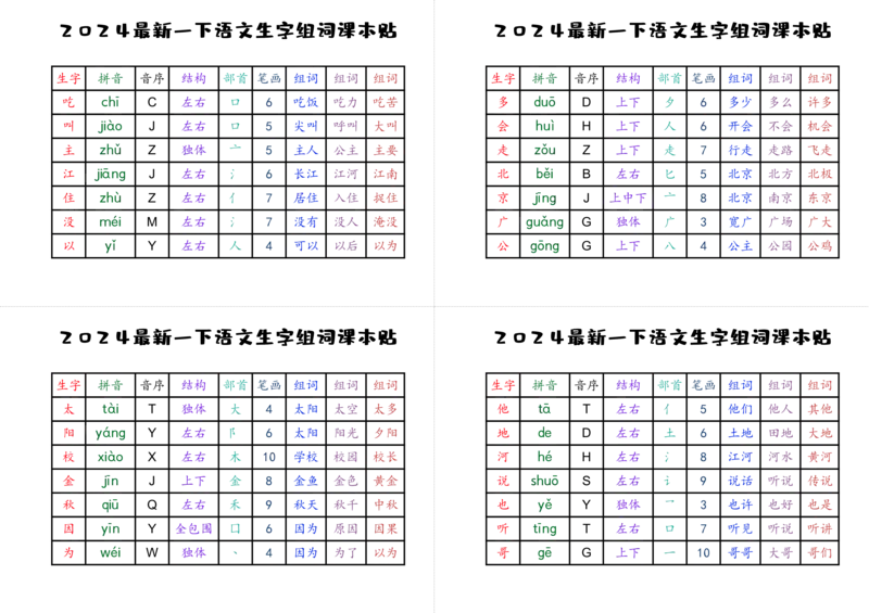 2024最新一下生字贴_一年级上下册资料_小学一年级学习资料-25年更新版_1-02、小学一年级语文下册_3-6-2-1、复习、知识点、归纳汇总_部编（人教）版_精品总结类资料（背读类）