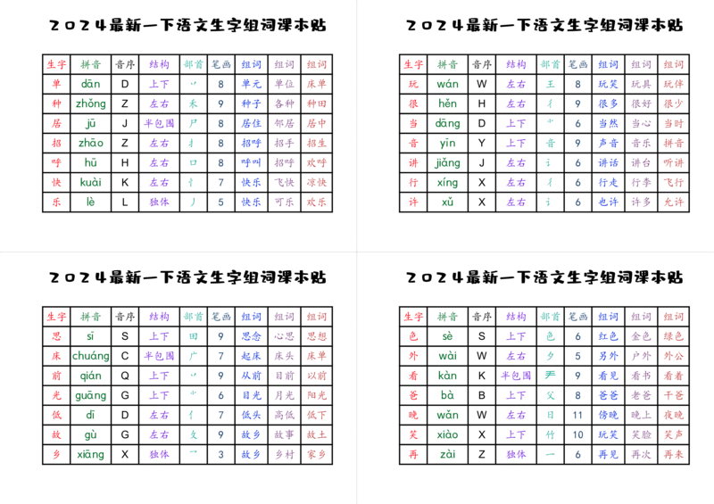 2024最新一下生字贴_一年级上下册资料_小学一年级学习资料-25年更新版_1-02、小学一年级语文下册_3-6-2-1、复习、知识点、归纳汇总_部编（人教）版_精品总结类资料（背读类）
