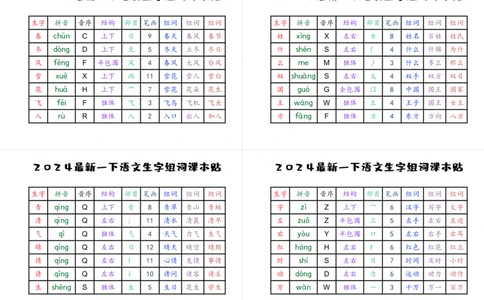 2024最新一下生字贴_一年级上下册资料_小学一年级学习资料-25年更新版_1-02、小学一年级语文下册_3-6-2-1、复习、知识点、归纳汇总_部编（人教）版_精品总结类资料（背读类）