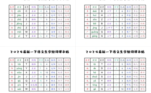 2024最新一下生字贴_一年级上下册资料_小学一年级学习资料-25年更新版_1-02、小学一年级语文下册_3-6-2-1、复习、知识点、归纳汇总_部编（人教）版_精品总结类资料（背读类）