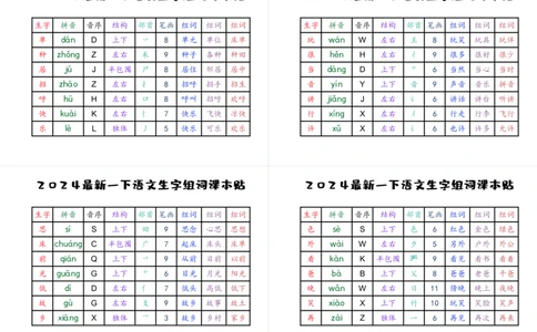 2024最新一下生字贴_一年级上下册资料_小学一年级学习资料-25年更新版_1-02、小学一年级语文下册_3-6-2-1、复习、知识点、归纳汇总_部编（人教）版_精品总结类资料（背读类）