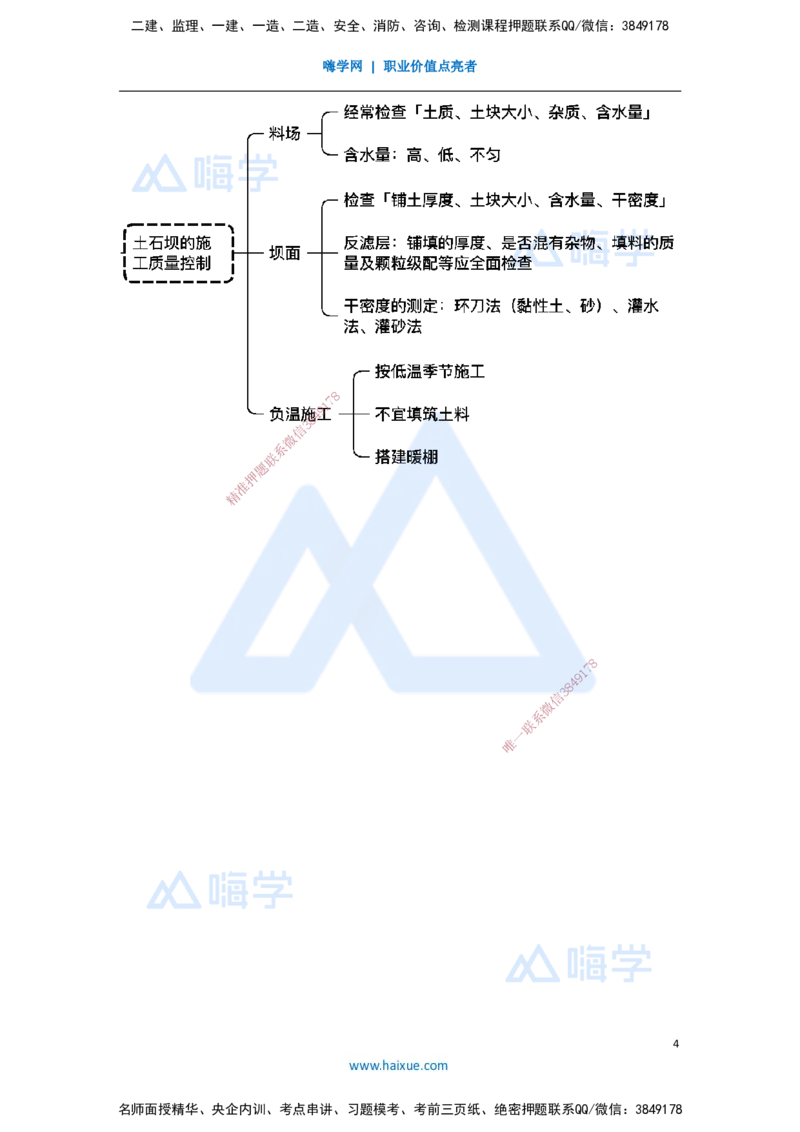 18.2025马丽娜-3D实景通关-第3章（5）土石坝施工技术3_2026年一级建造师_2026年一建水利_2025年一建水利SVIP_02-基础精讲✿高端面授✿深度强化_20-水利《实景精讲通关》马丽娜HX