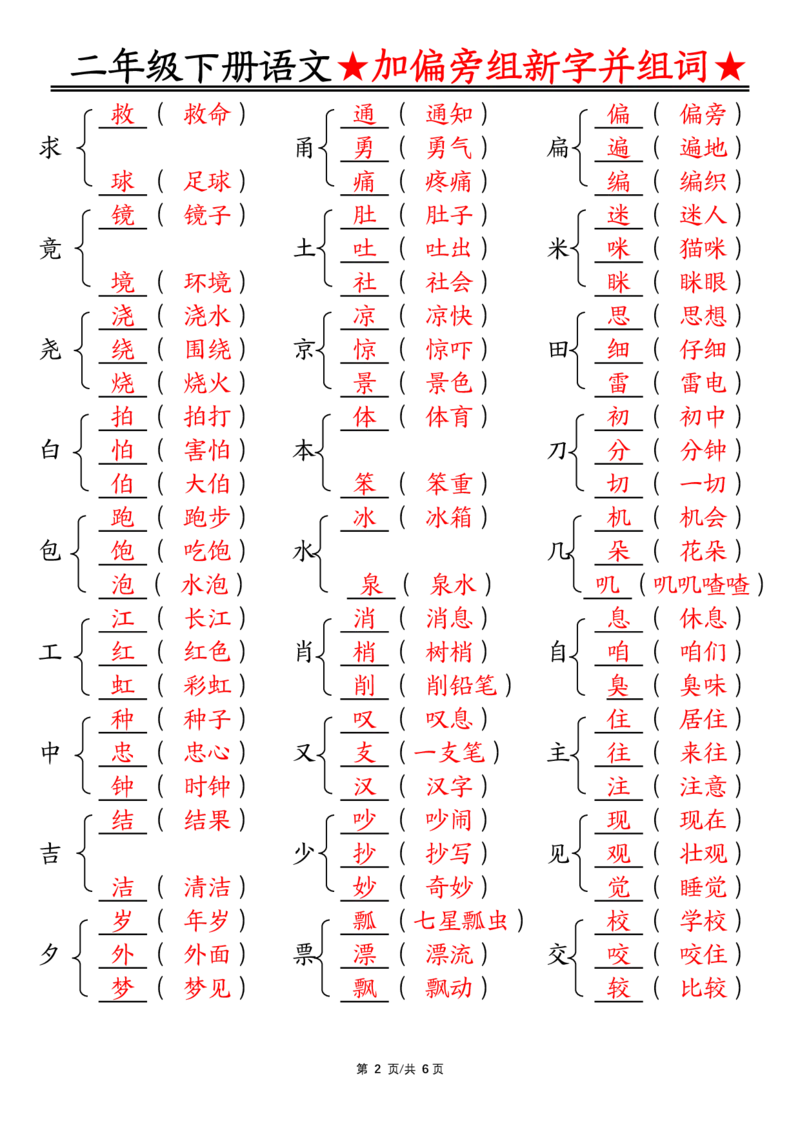 3.12加偏旁部首组新字并组词二下语文(1)_二年级上下册资料_小学二年级学习资料-25年更新版_2-02、小学二年级语文下册_2-2-2、练习题、作业、试题、试卷_专项练习