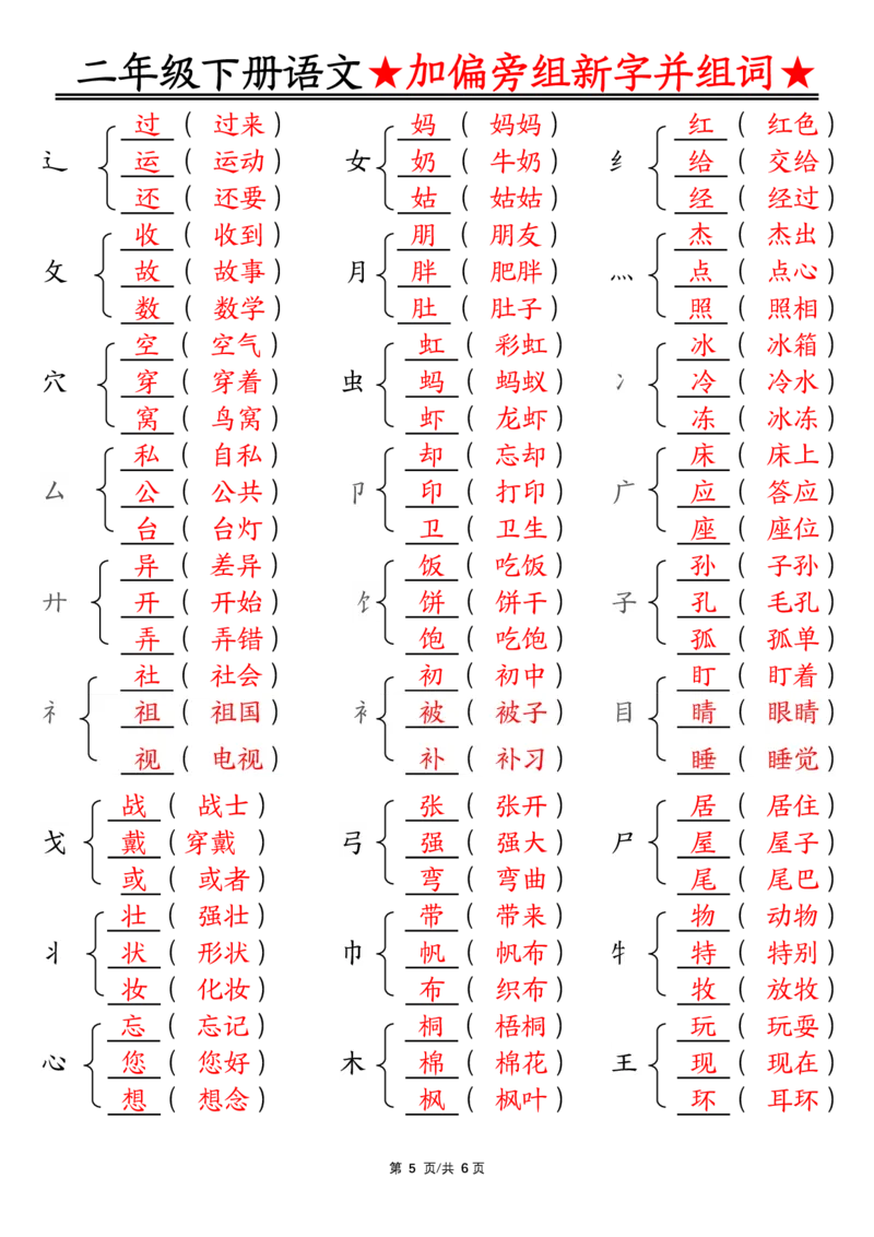 3.12加偏旁部首组新字并组词二下语文(1)_二年级上下册资料_小学二年级学习资料-25年更新版_2-02、小学二年级语文下册_2-2-2、练习题、作业、试题、试卷_专项练习