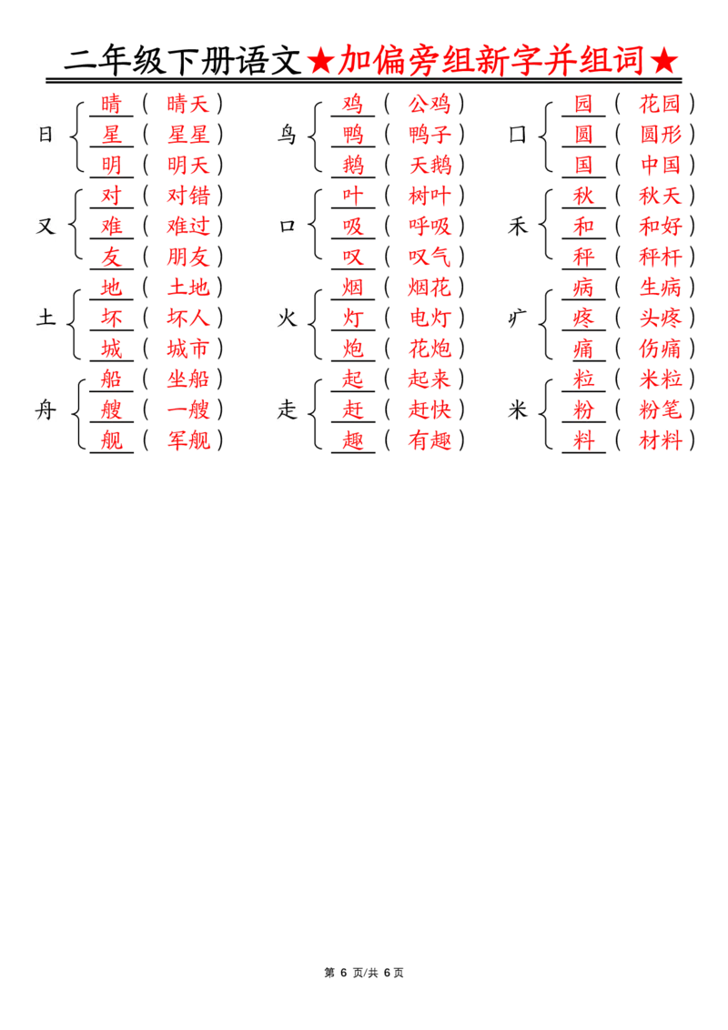 3.12加偏旁部首组新字并组词二下语文(1)_二年级上下册资料_小学二年级学习资料-25年更新版_2-02、小学二年级语文下册_2-2-2、练习题、作业、试题、试卷_专项练习
