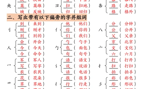 3.12加偏旁部首组新字并组词二下语文(1)_二年级上下册资料_小学二年级学习资料-25年更新版_2-02、小学二年级语文下册_2-2-2、练习题、作业、试题、试卷_专项练习