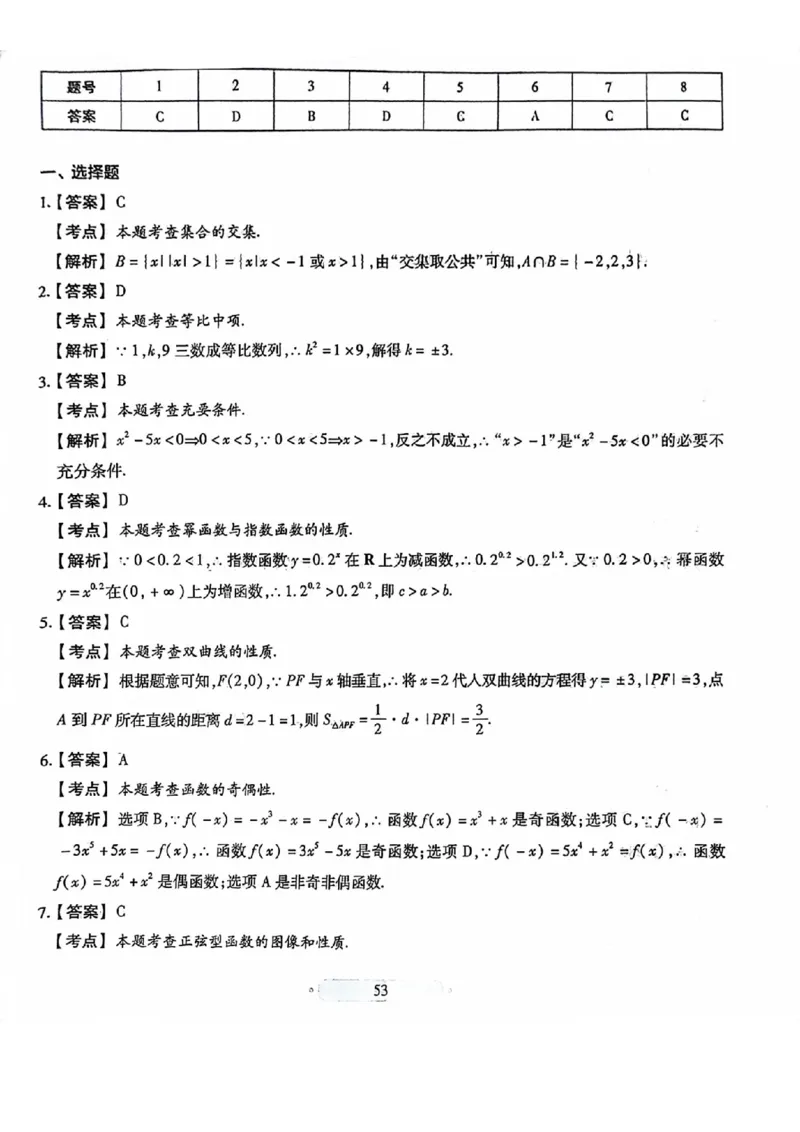 2024全国体育单招标准模拟数学训练卷（4套）答案_006体育资料_数学2018-2025真题+57套模拟卷_2024（新考纲）全国体育单招全真模拟卷（数学）（51套）