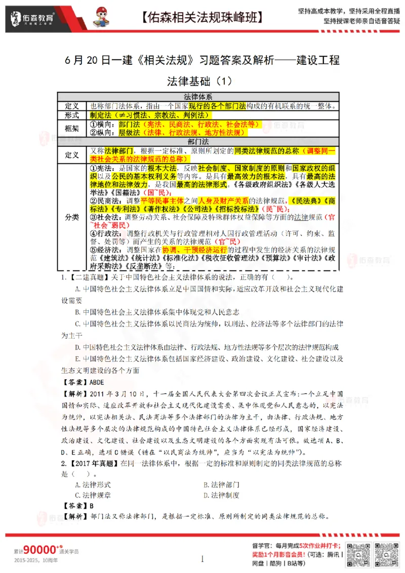 6月20日佑森相关法规珠峰班VIP作业答案_2026年一建法规_2025年一建法规SVIP_02-基础精讲✿高端面授✿深度强化_35-法规《珠峰直播班》叶翼虎YS