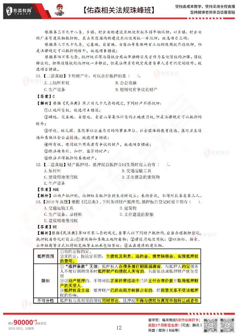 6月20日佑森相关法规珠峰班VIP作业答案_2026年一建法规_2025年一建法规SVIP_02-基础精讲✿高端面授✿深度强化_35-法规《珠峰直播班》叶翼虎YS