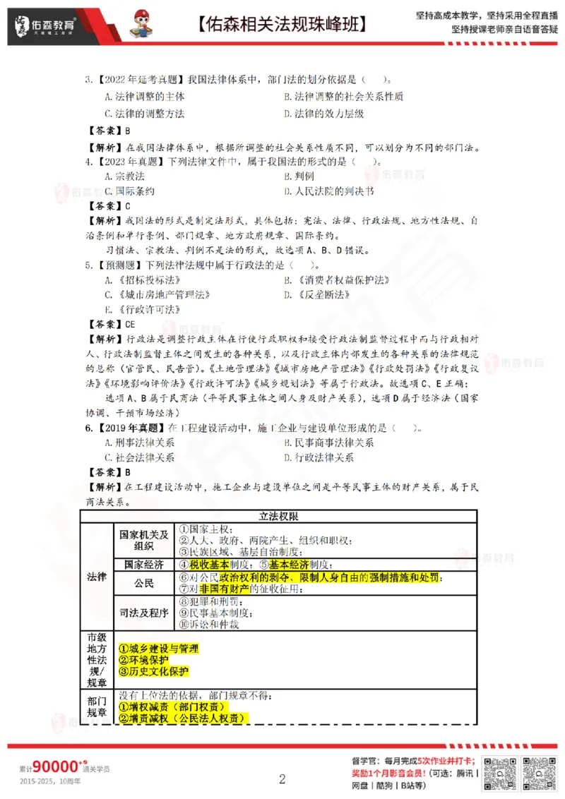 6月20日佑森相关法规珠峰班VIP作业答案_2026年一建法规_2025年一建法规SVIP_02-基础精讲✿高端面授✿深度强化_35-法规《珠峰直播班》叶翼虎YS