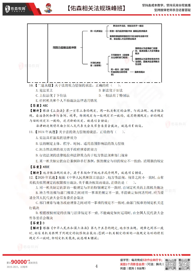 6月20日佑森相关法规珠峰班VIP作业答案_2026年一建法规_2025年一建法规SVIP_02-基础精讲✿高端面授✿深度强化_35-法规《珠峰直播班》叶翼虎YS