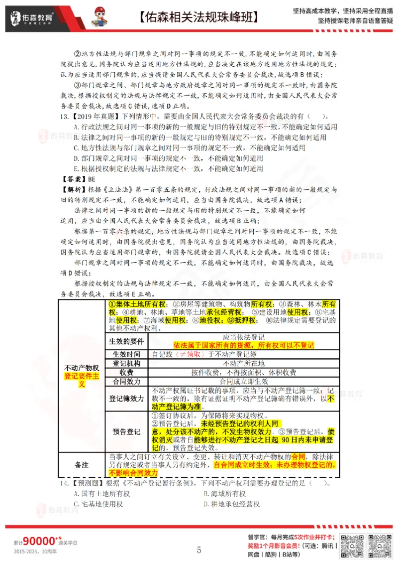 6月20日佑森相关法规珠峰班VIP作业答案_2026年一建法规_2025年一建法规SVIP_02-基础精讲✿高端面授✿深度强化_35-法规《珠峰直播班》叶翼虎YS