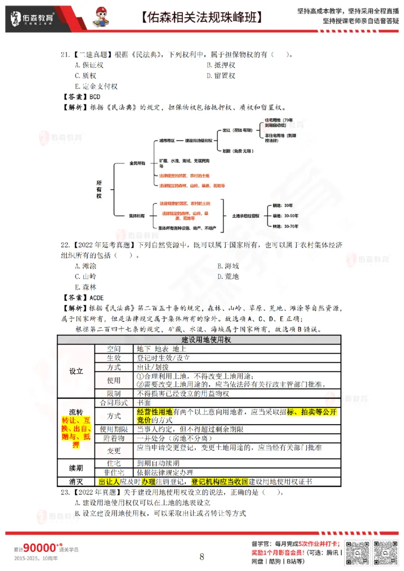 6月20日佑森相关法规珠峰班VIP作业答案_2026年一建法规_2025年一建法规SVIP_02-基础精讲✿高端面授✿深度强化_35-法规《珠峰直播班》叶翼虎YS