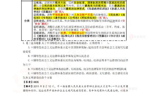 6月20日佑森相关法规珠峰班VIP作业答案_2026年一建法规_2025年一建法规SVIP_02-基础精讲✿高端面授✿深度强化_35-法规《珠峰直播班》叶翼虎YS