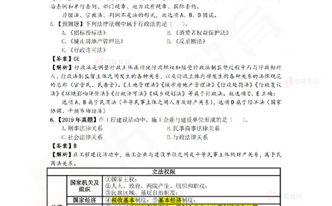 6月20日佑森相关法规珠峰班VIP作业答案_2026年一建法规_2025年一建法规SVIP_02-基础精讲✿高端面授✿深度强化_35-法规《珠峰直播班》叶翼虎YS