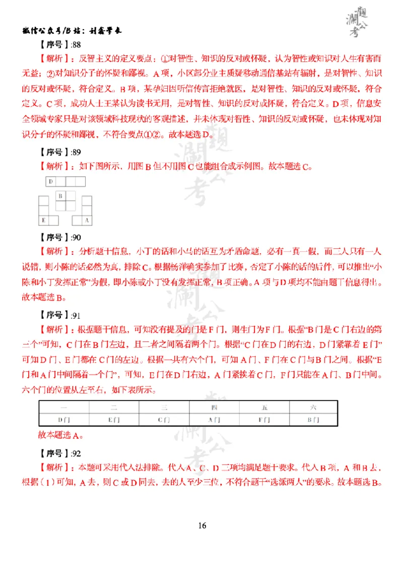 军职&middot;参考答案2019_军队文职(1)_01.军队文职真题-公共课_版本一（2014-2024）扫描版_军队文职2019