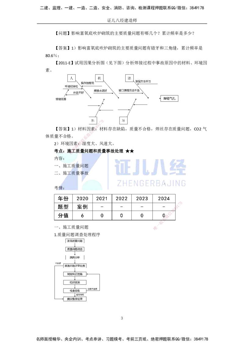 89.一建机电基础精学-90施工质量管理-2_2026年一级建造师_2026年一建机电_2025年一建机电SVIP_02-基础精讲✿高端面授✿深度强化_31-机电《基础精学课》朱旭阳ZBJ_讲义