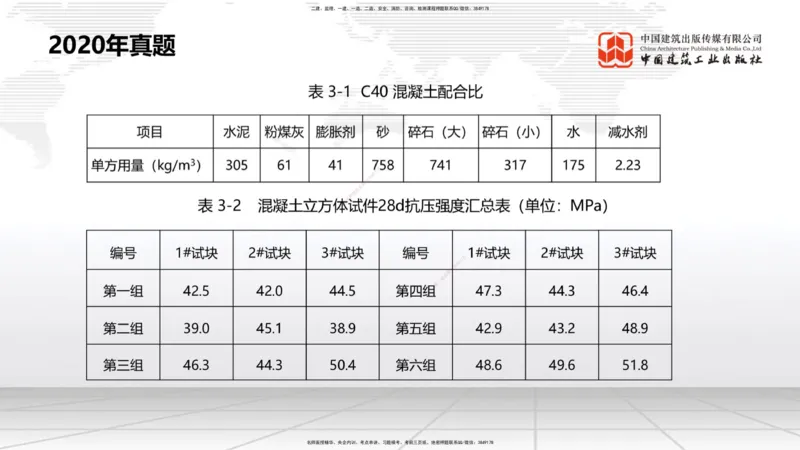 A05节：1.6混凝土的特点及其配置要求（2）（11.28）_2026年一级建造师_2026年一建港航_2025年一建港航SVIP_02-基础精讲✿高端面授✿深度强化_03-港航《两轮基础直播》陈冬铭JGS_讲义