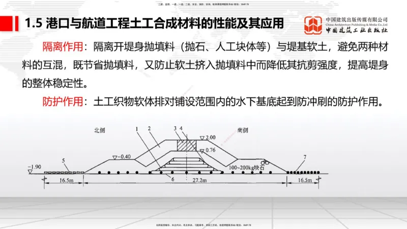 A05节：1.6混凝土的特点及其配置要求（2）（11.28）_2026年一级建造师_2026年一建港航_2025年一建港航SVIP_02-基础精讲✿高端面授✿深度强化_03-港航《两轮基础直播》陈冬铭JGS_讲义