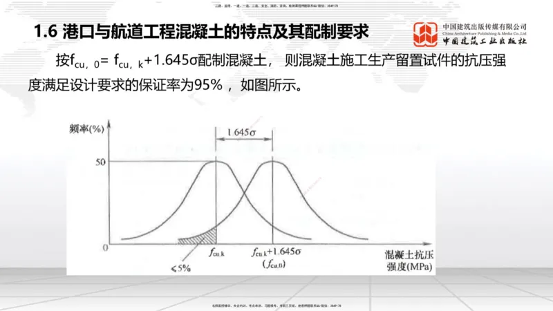 A05节：1.6混凝土的特点及其配置要求（2）（11.28）_2026年一级建造师_2026年一建港航_2025年一建港航SVIP_02-基础精讲✿高端面授✿深度强化_03-港航《两轮基础直播》陈冬铭JGS_讲义