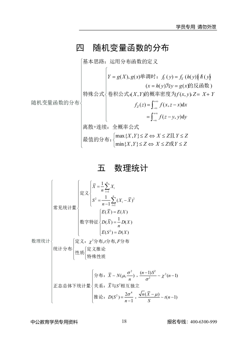 理工学类-数一知识体系_军队文职(1)_04.军队文职思维导图（公共+专业）