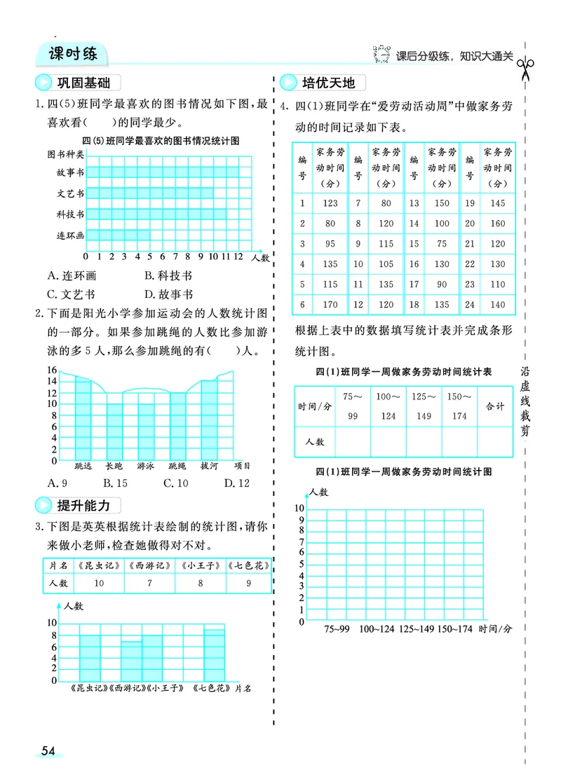 四（上）人教版数学全册预习卡_上册_四（上）数学.英语&mdash;&mdash;预习单