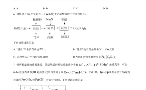 2022年高考化学试卷（福建）（空白卷）_历年高考真题合集_化学历年高考真题_新&middot;PDF版2008-2025&middot;高考化学真题_化学（按省份分类）2008-2025_2012-2024&middot;（福建）化学高考真题