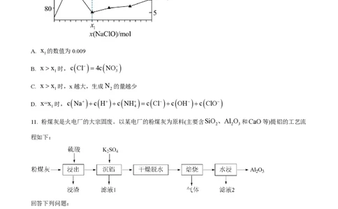 2022年高考化学试卷（福建）（空白卷）_历年高考真题合集_化学历年高考真题_新&middot;PDF版2008-2025&middot;高考化学真题_化学（按省份分类）2008-2025_2012-2024&middot;（福建）化学高考真题