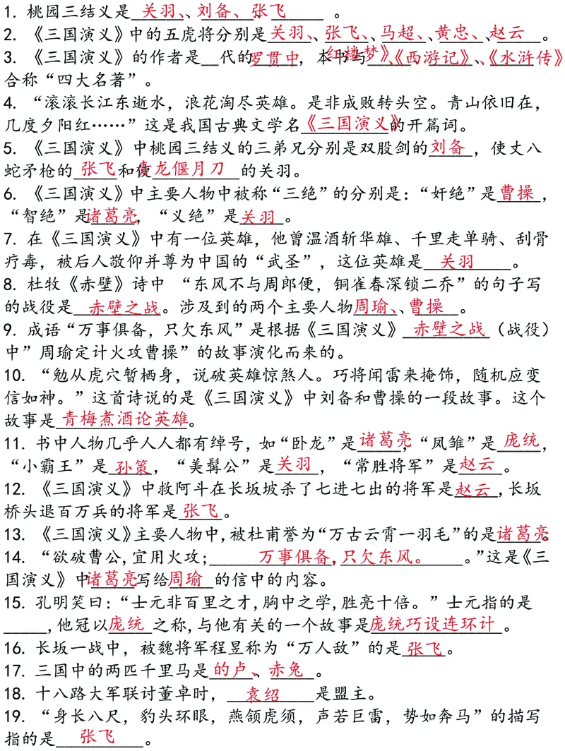 四大名著之《三国演义》思维导图+考点汇总+习题(1)(1)_小学全网线上同款资料_41号文件夹4-6年级