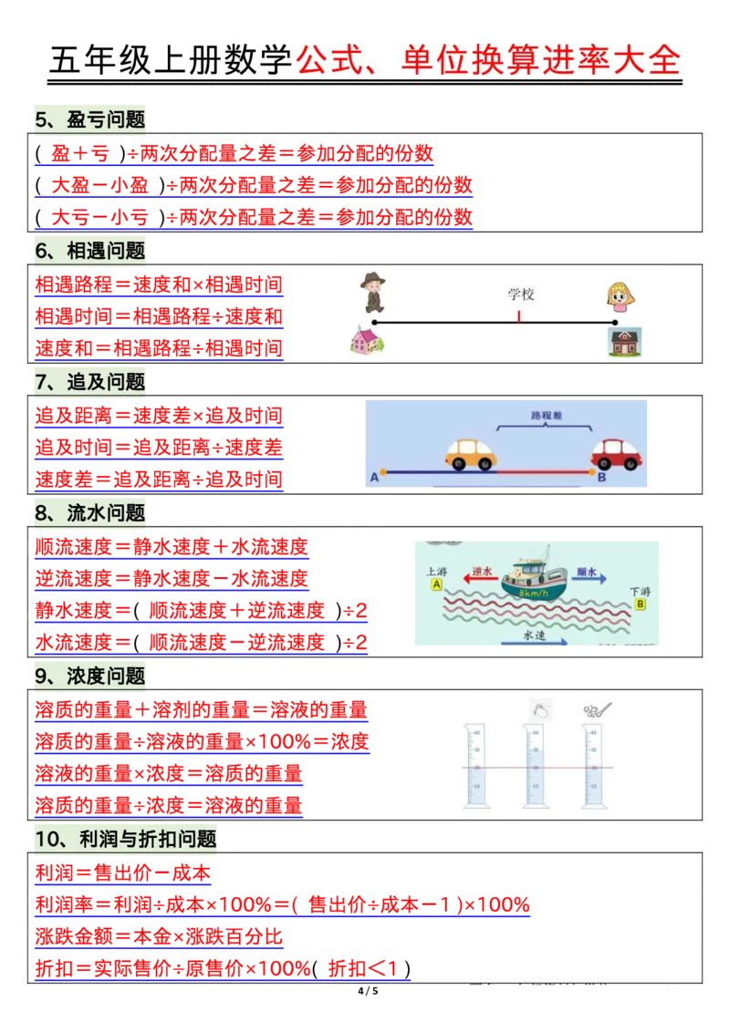 五年级上册数学公式、单位_小学全网线上同款资料_11号