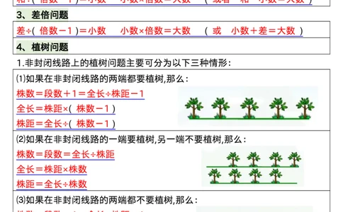 五年级上册数学公式、单位_小学全网线上同款资料_11号