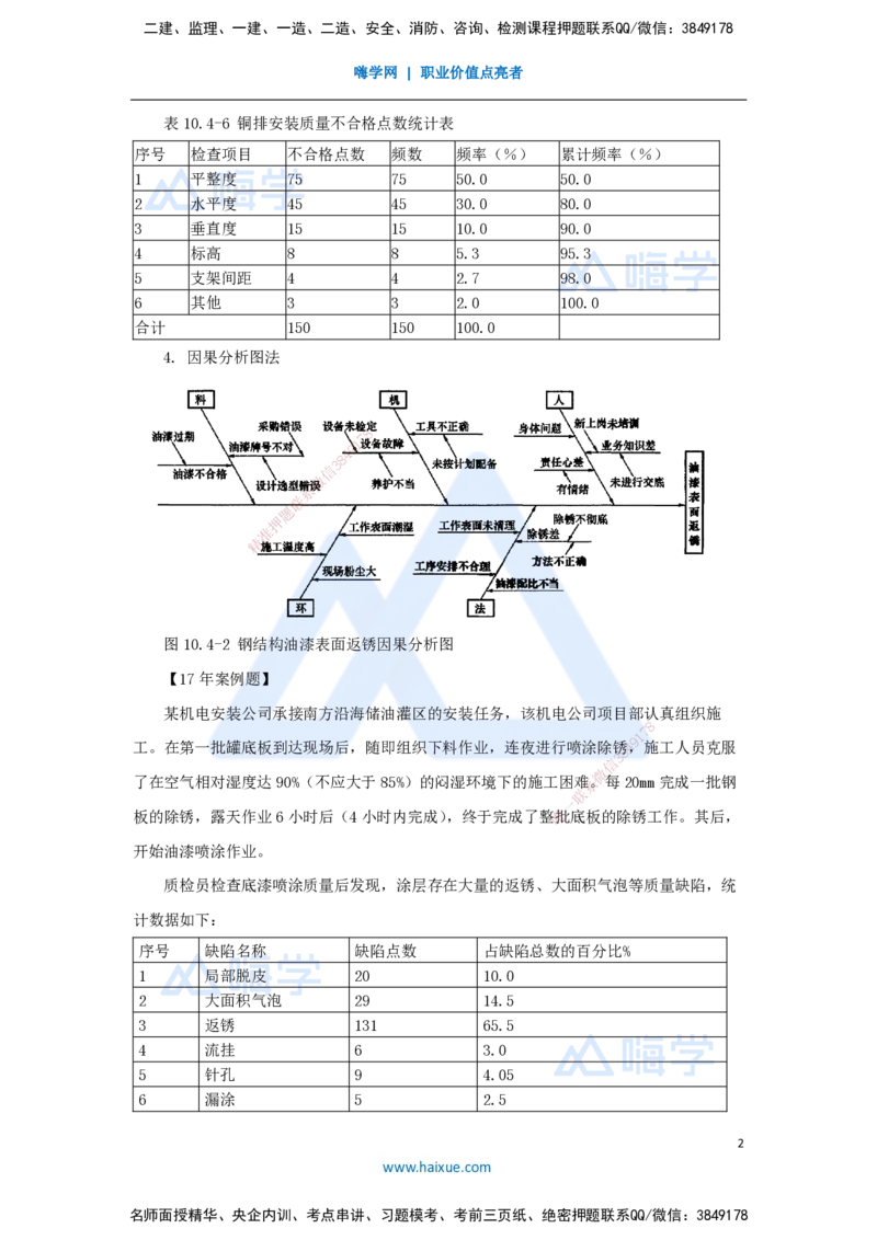 54.2025朱培浩-名师精讲通关-（54）第10章施工质量管理2_2026年一级建造师_2026年一建机电_2025年一建机电SVIP_02-基础精讲✿高端面授✿深度强化_27-机电《名师精讲通关》朱培浩HX