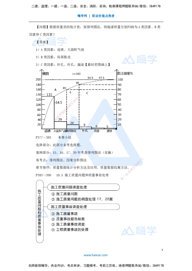 54.2025朱培浩-名师精讲通关-（54）第10章施工质量管理2_2026年一级建造师_2026年一建机电_2025年一建机电SVIP_02-基础精讲✿高端面授✿深度强化_27-机电《名师精讲通关》朱培浩HX