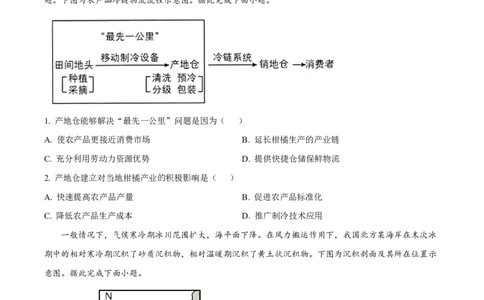 2022年高考地理试卷（辽宁）（空白卷）_地理历年高考真题_新&middot;PDF版2008-2025&middot;高考地理真题_地理（按试卷类型分类）2008-2025_自主命题卷&middot;地理（2008-2025）_辽宁自主命题&middot;地理（2021-2024）