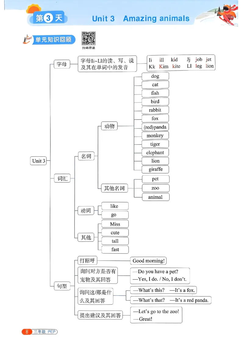 25春阳光同学寒假衔接人教英语3_三年级上下册资料_53黄冈多个品牌系列资料_英语