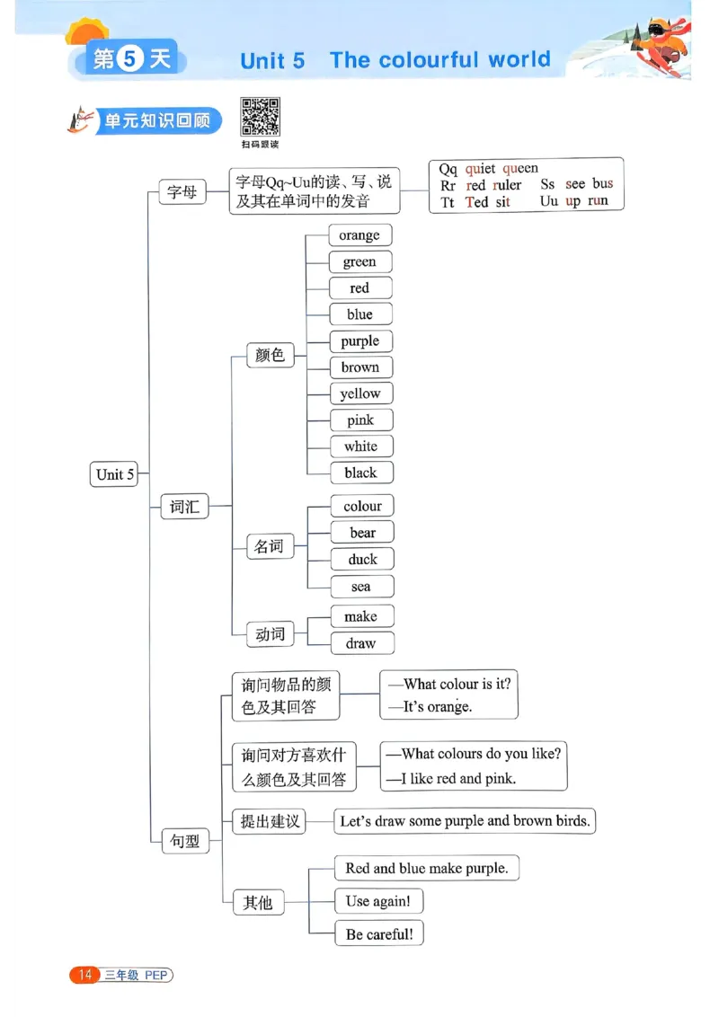 25春阳光同学寒假衔接人教英语3_三年级上下册资料_53黄冈多个品牌系列资料_英语