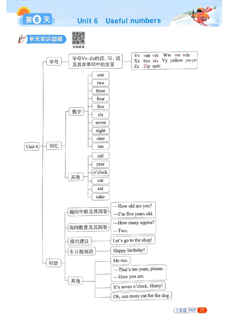 25春阳光同学寒假衔接人教英语3_三年级上下册资料_53黄冈多个品牌系列资料_英语